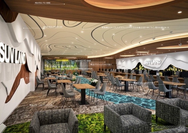 キャンプ場のような「遊べるクルマ屋」をイメージした店内（イメージ）