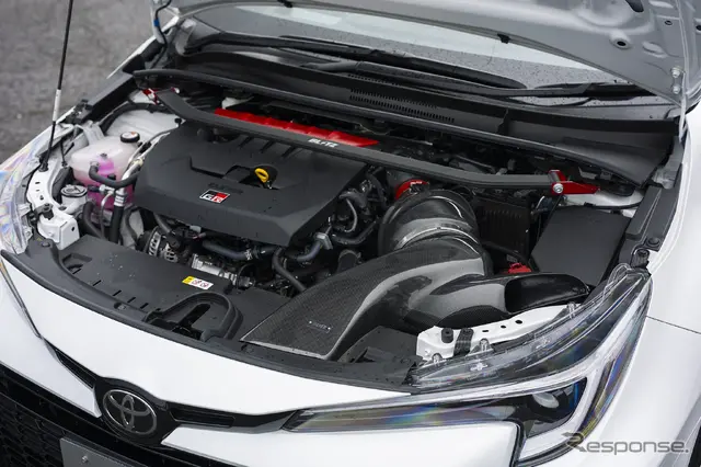 BLITZ…GRカローラ