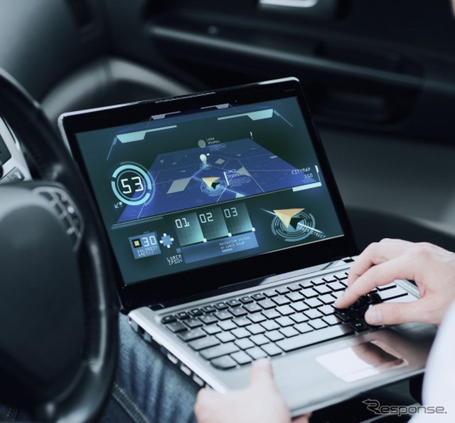 アウトクリプトの自動車セキュリティ（イメージ）