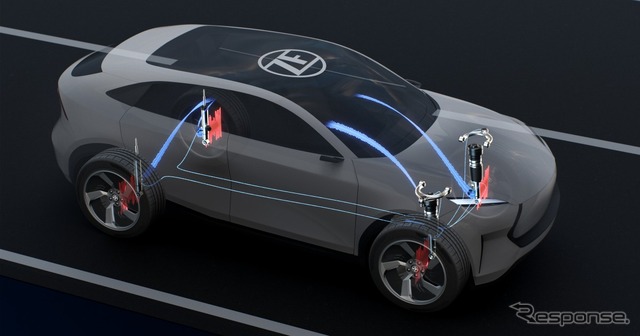 ZFの「アクティブノイズリダクション」システム