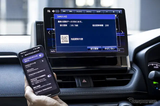 サーバーに最新の更新データが用意されるとWi-Fi接続時にポップアップ表示で案内。ワンタッチで地図更新ができる