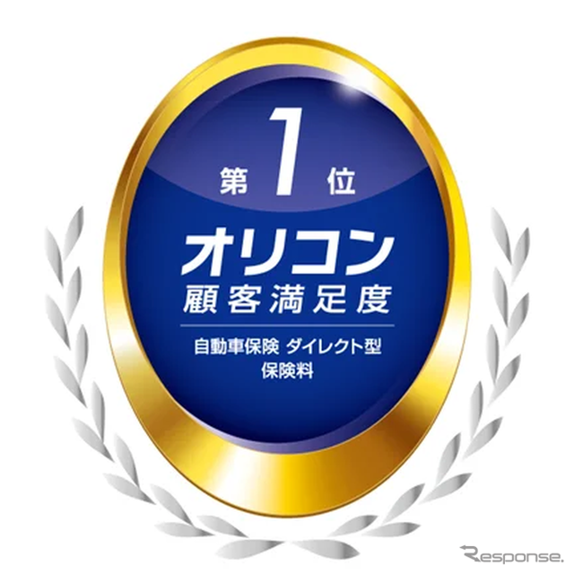 「保険料」で第1位