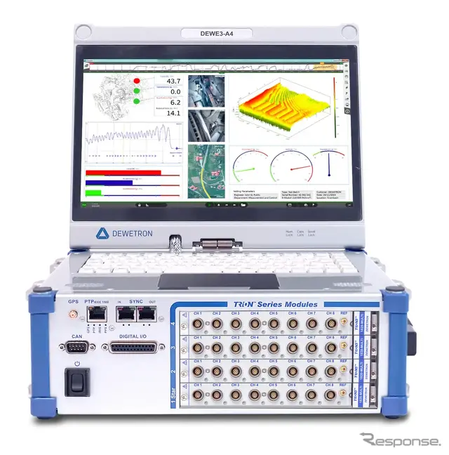 DEWETRONの可搬型データ収集ソリューション DEWE3-A4
