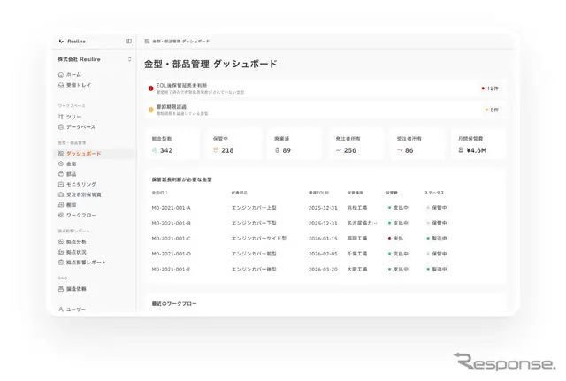 「Resilire ESG 金型管理」のデモ画面