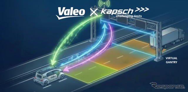 ヴァレオとKapsch TrafficCom、V2Xを活用した次世代型通行料金支払いソリューションの提供に向けて提携