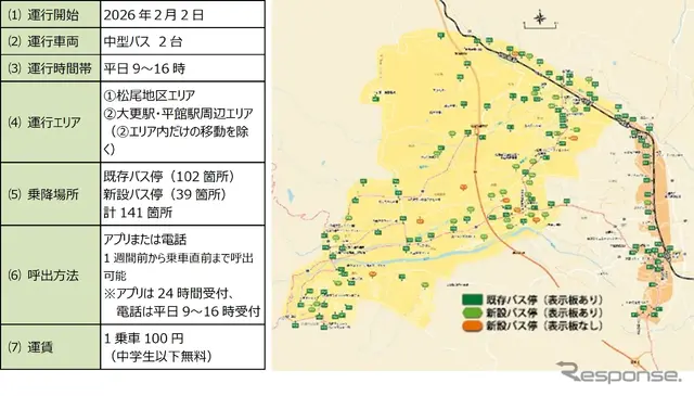 よぶきた八幡平　運行概要　／　運行エリア