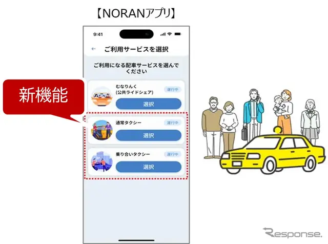 配車アプリ・システム「NORAN（ノラン）」