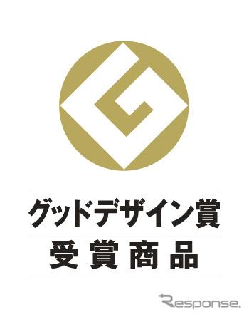 受賞商品
