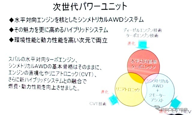 ハイブリッドツアラー・コンセプト