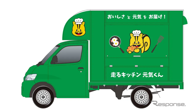 「走るキッチン元気くん」の完成イメージ