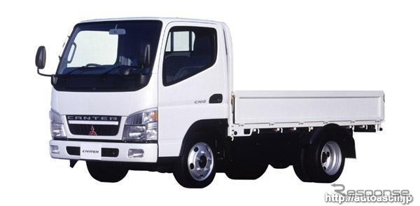 【株価】トラック各社の圧縮天然ガス車増産報道も株価はまちまち