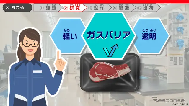 トレーニングイメージ