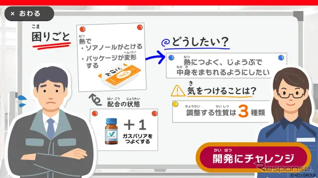トレーニングイメージ