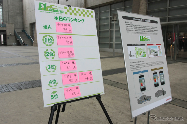 日産、iPhone を活用したエコ運転診断の体験試乗会