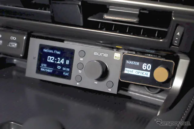 ウィステリア レクサス RX500h