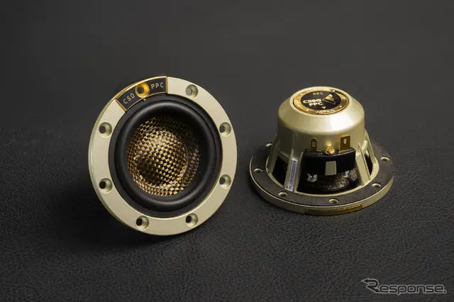 BEWITH Confidence GOLD