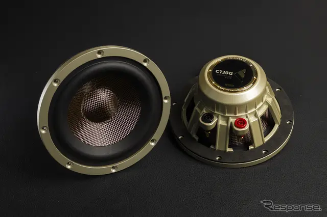 BEWITH Confidence GOLD