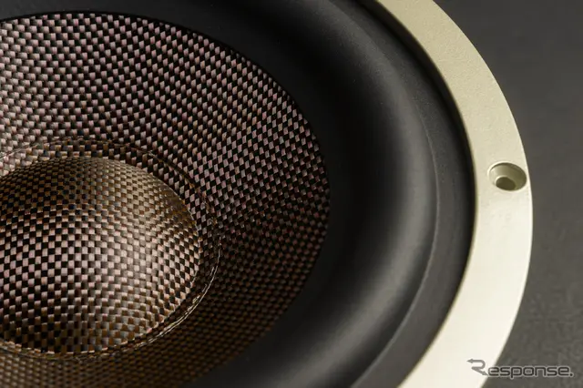 BEWITH Confidence GOLD