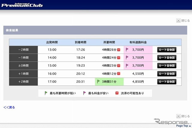 「出発時刻アドバイザー」省燃費検索結果（イメージ）