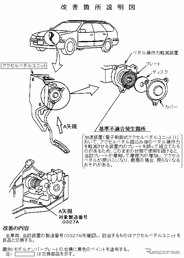【リコール】日産『プリメーラ/ブルーバード』、アクセルが戻らない