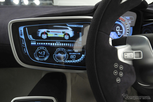 PX-MiEV