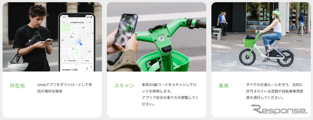 「LimeBike」利用方法