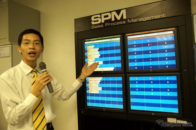 トヨタ自動車の新自動車流通システム「SLIM」の店舗版「SPM」