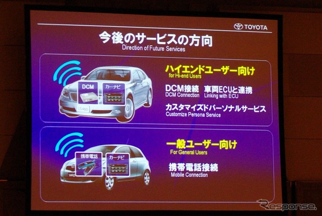 G-BOOKサービスはハイエンド/スタンダードの2つに分化すると考えられる