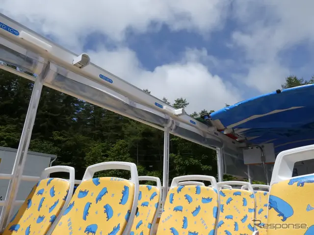 水陸両用バス「山中湖のカバ」の「KABA6号」