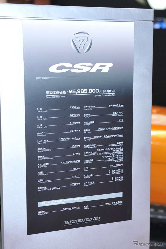 ケーターハム CSR175EU4