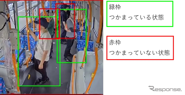 前方カメラの撮影イメージ