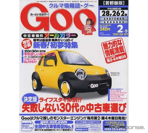 ライフスタイル別、30代ファミリーカーの理想を研究