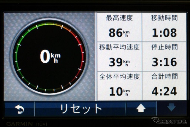 ドライブレコーダー機能