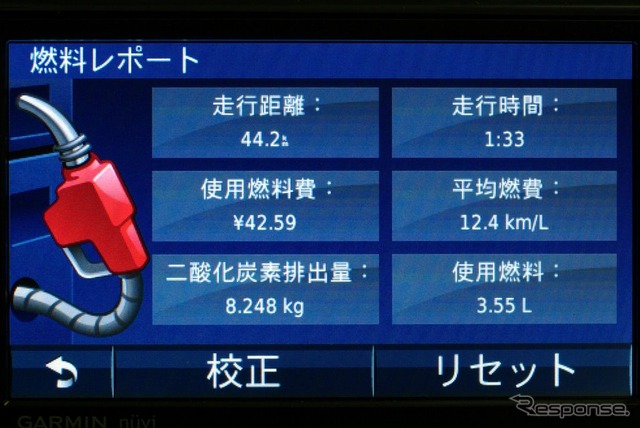 ecoRoute機能では、予め愛車の燃費を記録しておくことで燃費レポートが表示される