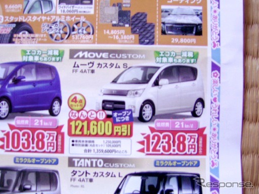 ●ムーヴカスタムS ●オートパーク ●新潟桜木店025-278-7780 ●11/7,8 ●perito