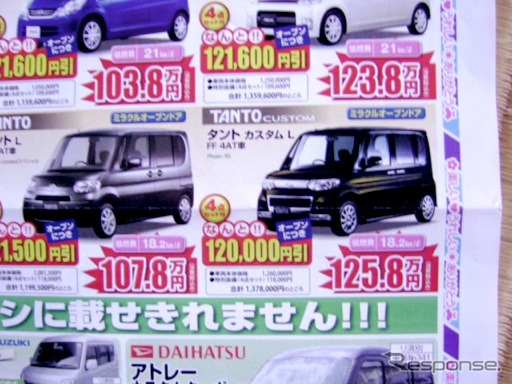 ●タントカスタムL ●オートパーク ●新潟桜木店025-278-7780 ●11/7,8 ●perito