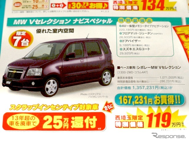 ●MW Vセレクション ●スズキ自販西埼玉 ●新座 048-478-3006、 朝霞 048-468-5711、 ●(記載なし) ●ぴんくま