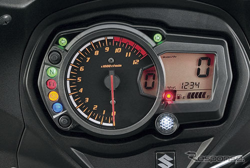 スズキ・バンディット1250F ABS