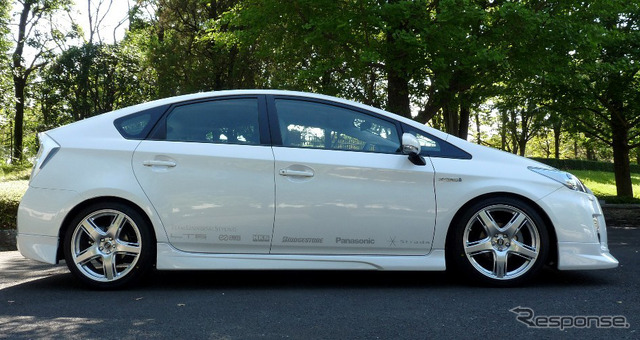 LTS AVANTGARD プリウス用エアロパーツ