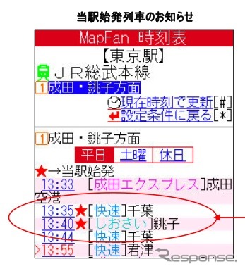 当駅始発列車は星印で表示