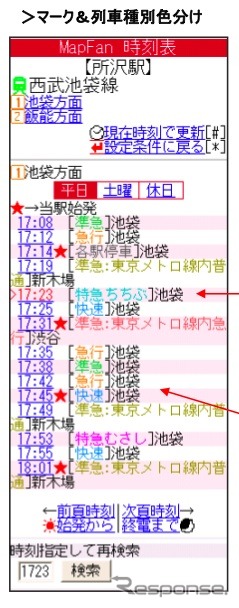 マーク＆列車種別色分け