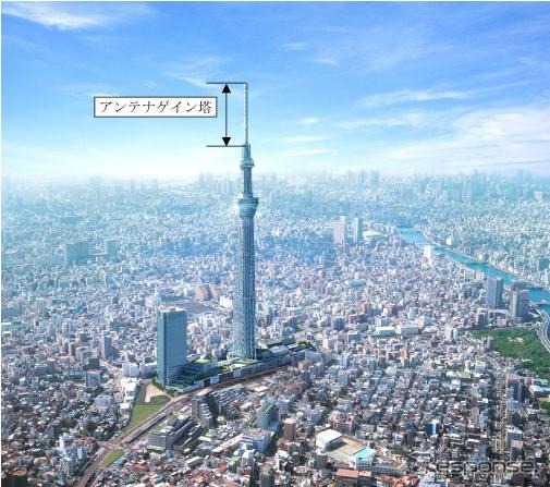 地上デジタル放送用送信アンテナシステム(イメージ提供:東武鉄道株式会社、東武タワースカイツリー株式会社 )