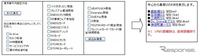 ENEOSモバイルサイト SS検索画面(参考資料)