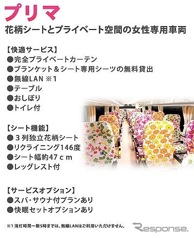 女性専用車 プリマ