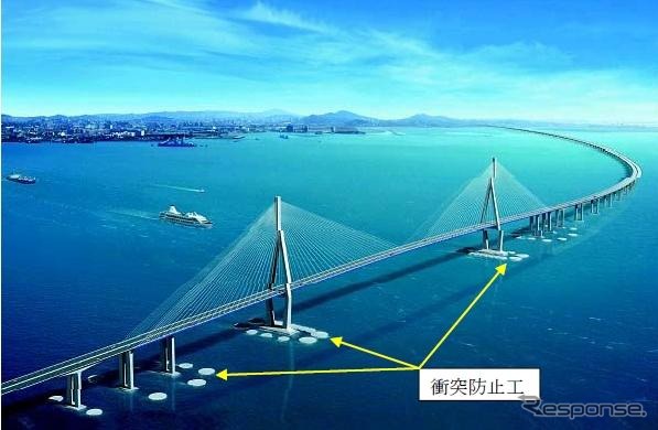 衝突防止工使用イメージ(資料画像:サムスン建設)