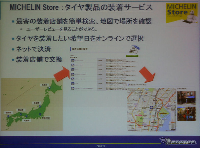 タイヤ装着サービスの流れ