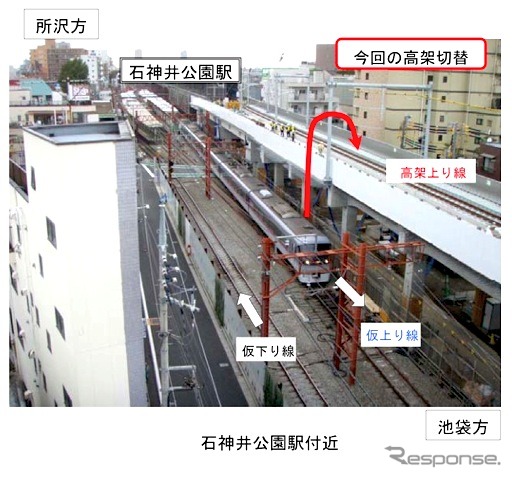 石神井公園駅付近