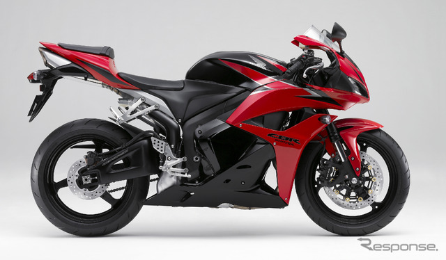 CBR600RR