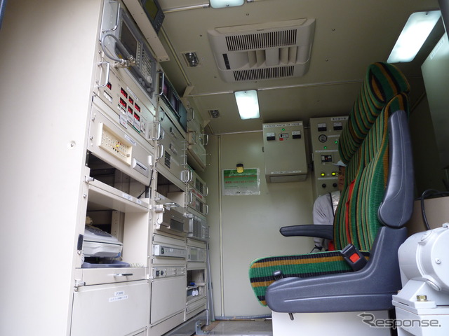 車載型地球局(衛星通信車)