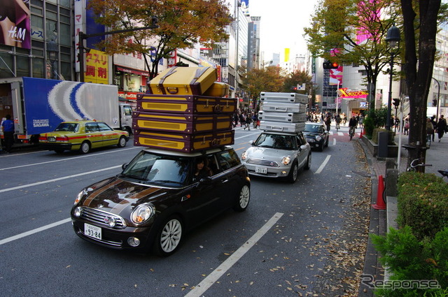MINI
